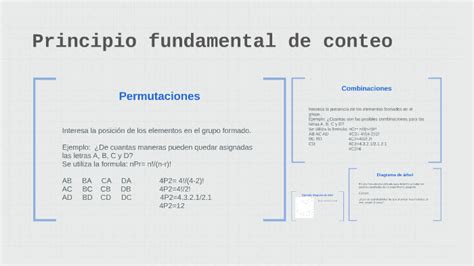 Principio Fundamental De Conteo By Ricardo Ornelas