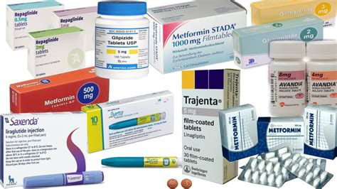 Medikamente Zur Behandlung Von Typ 2 Diabetes Medde