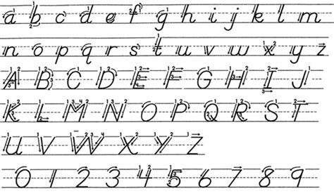 Dnealian Handwriting Grymes Memorial School Technology