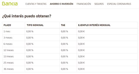 Depósitos Bankia ¿dan Alguna Rentabilidad Interesan Finlites