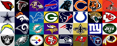NFL Limits Teams NFT Ability NFT Sports News