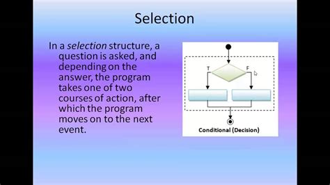 How to create a structure? Control Structure in C++ - YouTube