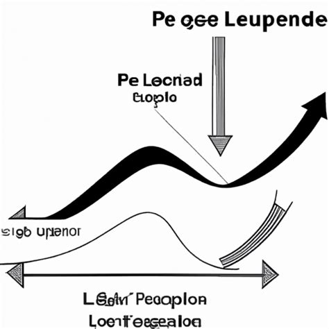 Le Taux Du Livret A Maintenu Celui Du Livret D P Commons