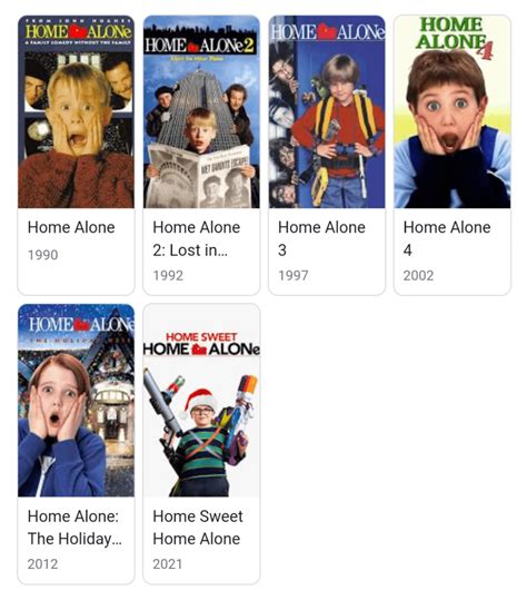 The Home Alone Cinematic Universe (1990-2021) actually exists, and you