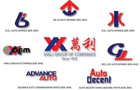 Auto Parts Company Logo