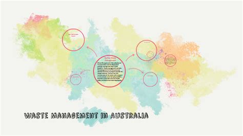 Waste Management In Australia By Brittany Joyce