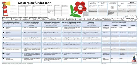 Dies ist ein unverbindliches muster für berufsfotografen, der text ist auf die bedürfnisse des jeweiligen unternehmens abzustellen. Aktenvermerk Muster Word - 19 Angenehm Spendenbrief ...