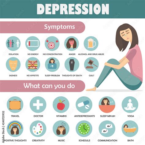 Depression Symptoms And Treatment Icons Infographic Concept About Mental Health Vector