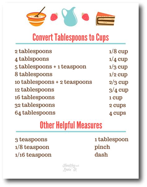 Convert Tbsp To Cups Free Printable Chart And How To Measure The Right Way