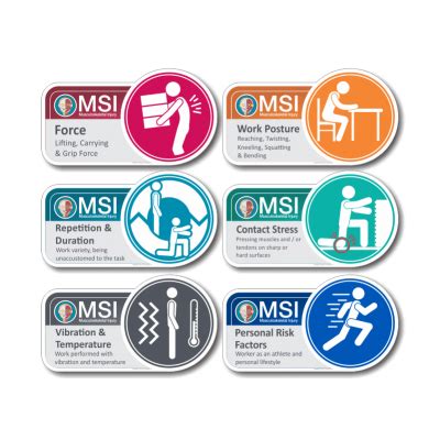 MSI Musculoskeletal Injury Archives Devco Consulting