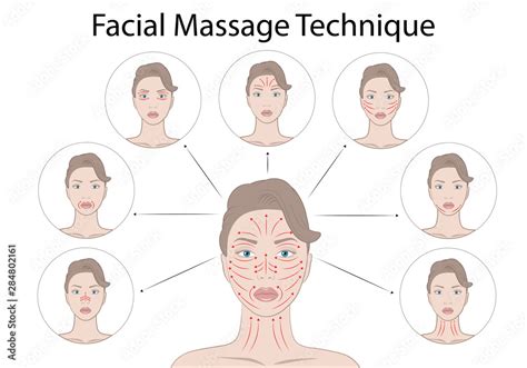 facial massage technique and shiatsu points acupuncture illustration isolated on white