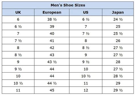 Shop Abroad With These Clothing Size Conversion Charts | Shoe chart ...
