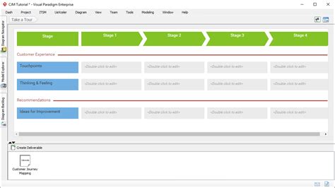 Free Customer Journey Map Visio Template