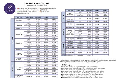 40 Yard Berapa Meter | Berkas Belajar