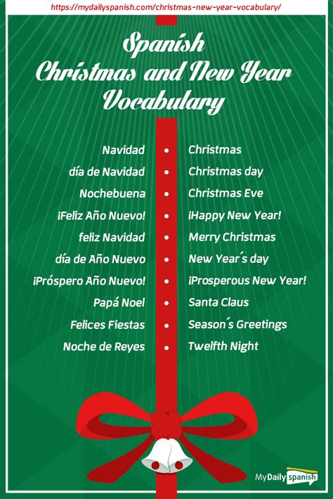 58 Spanish Christmas And New Year Vocabulary For The Holiday Season