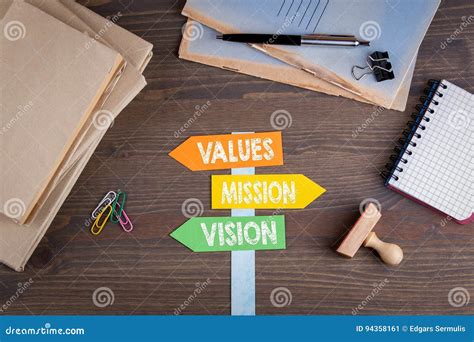 Values Concept Paper Signpost On A Wooden Desk Stock Image Image Of