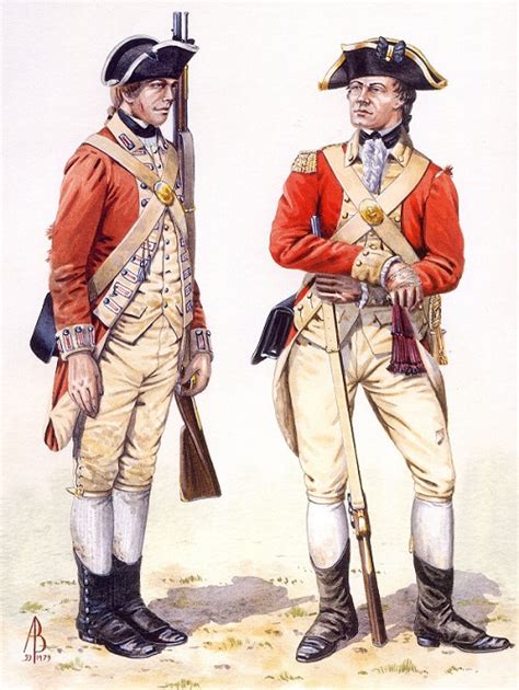 British Soldiers In The Revolutionary War History Of Massachusetts Blog