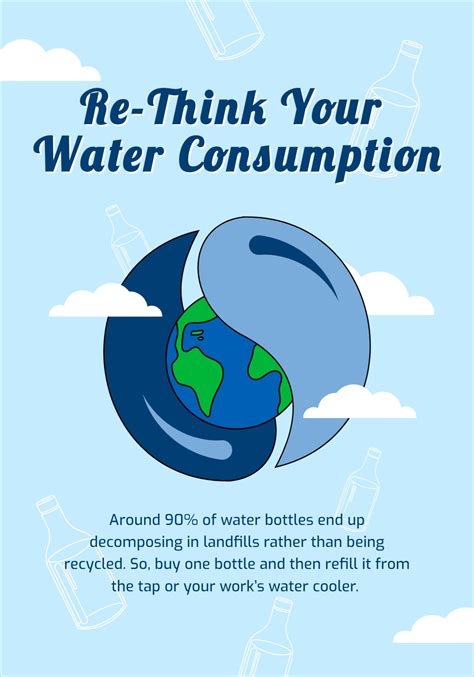 Save Water Environment Poster Template Mediamodifier