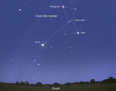 Sirius The Dog Star Is The Brightest Star In Our Night Sky It Can