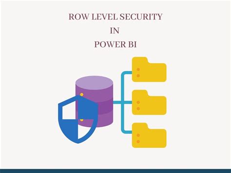 Dynamic Rls Row Level Security With Power Bi Power Bi Geeks Images