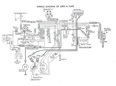 Honda Cl77 Wiring Diagram