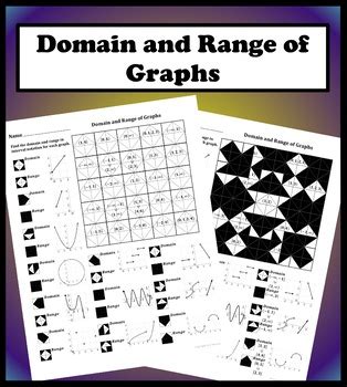 Domain and range answer key worksheets learny kids. Domain and Range of Graphs Color Worksheet by Aric Thomas ...