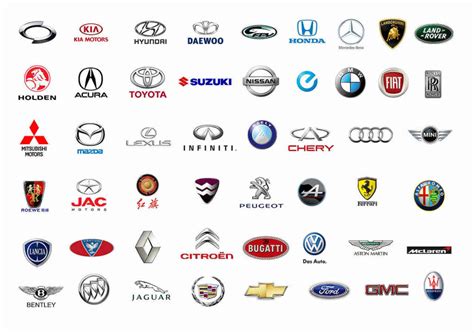 Alle Automarken Liste Logos Firmennamen And Geschichte Der Autos Regtech