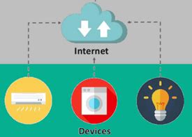 Iot Tutorial Introduction To Internet Of Things Iot Basics