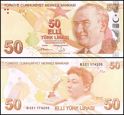 An Overview Of The Turkish Lira Banknote World