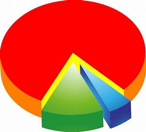 Free Pie Chart Clipart Download Free Pie Chart Clipart Png Images
