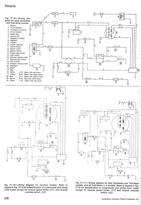 Guitar pickup wiring, leslie speaker service manual guitar amp wiring diagrams. 3WHeeLeR WoRLD - Polaris Scrambler
