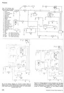 Guitar pickup wiring, leslie speaker service manual guitar amp wiring diagrams. 3WHeeLeR WoRLD - Polaris Scrambler