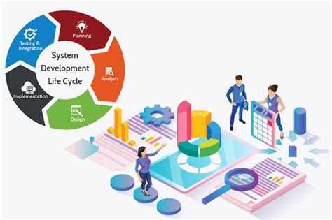 It System Life Cycle
