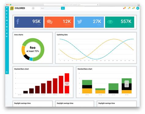 Free Html Admin Dashboard Templates Uicookies