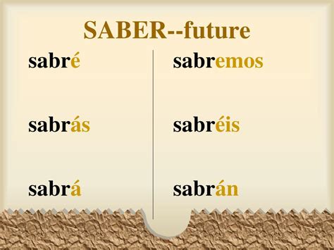 Saber Conjugation —you Need To Know About It