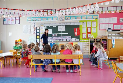 Formation Enseignants Bien écrire à Lécole Maternelle