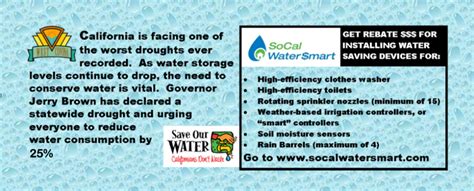 Be Water Smart Water Rebate