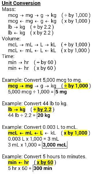 Math Formulas Used In Nursing Mathematics Info