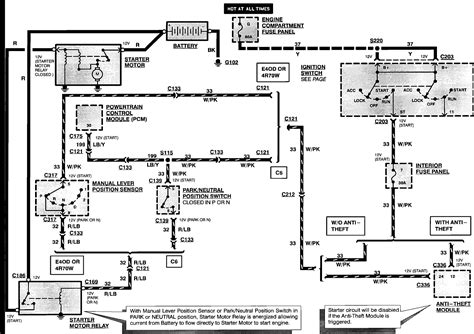 1994 Ford E350 Wiring Diagram