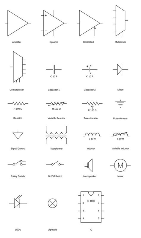 Circuit Diagram Symbols Lucidchart Wiring Diagram Symbols Wiring