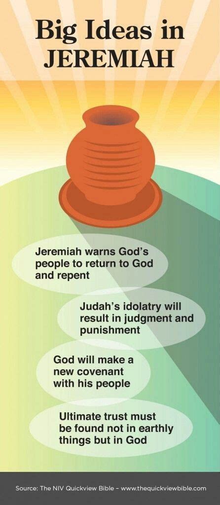 80 Best Images About Bible Jeremiah On Pinterest The Lord One