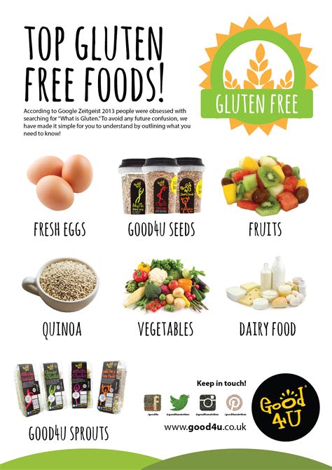 Our Shop Good U Gluten Free Recipes What Is Gluten Foods With Gluten