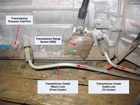 Jeep Cherokee Transmission Cooler Line Replacement Top Jeep