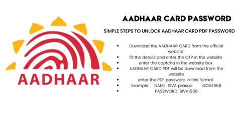 How To Open Aadhar Card Password Tech Pro Data