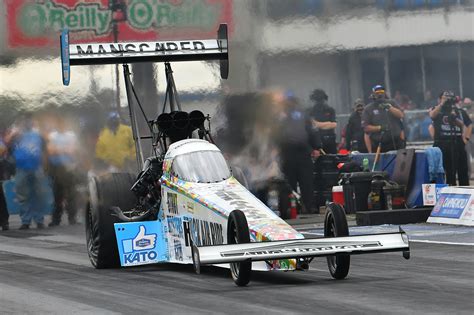 Make your nba rookie of the year predictions below and vote up the nba stars in the making you think have the best shot at taking home the hardware at the end of the season. JUSTIN ASHLEY 2020 NHRA ROOKIE OF THE YEAR REFLECTS ON ...