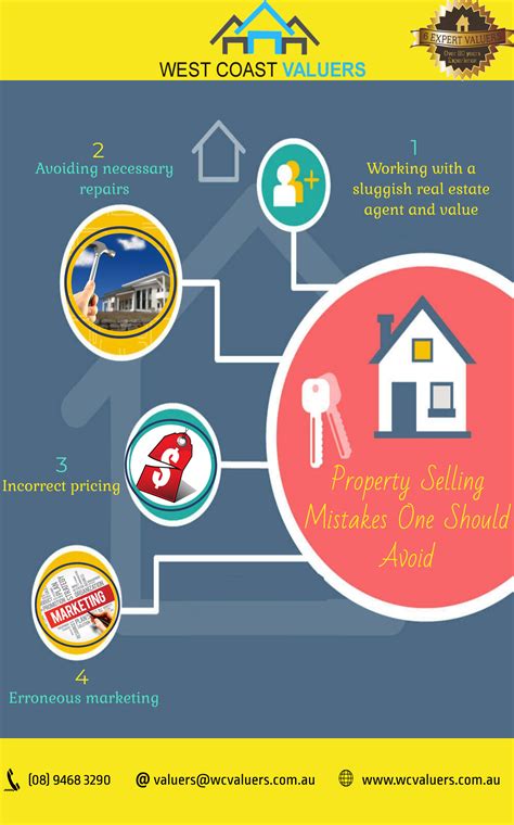 Home selling mistakes one should avoid | Things to sell, Mistakes, West coast