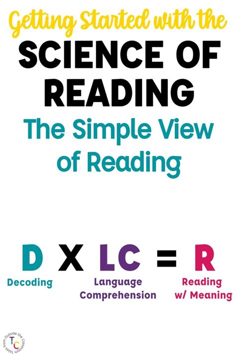 The Simple View Of Reading Getting Started With Sor Tales From
