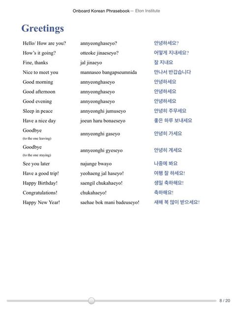 Korean Phrases And Pronunciations And How To Write Korean Words