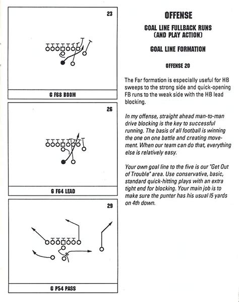 John Madden Football Offensive Playbook Page 5