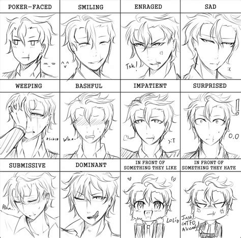 Anime Facial Expressions Chart Anime Male Face Male Face Drawing Male